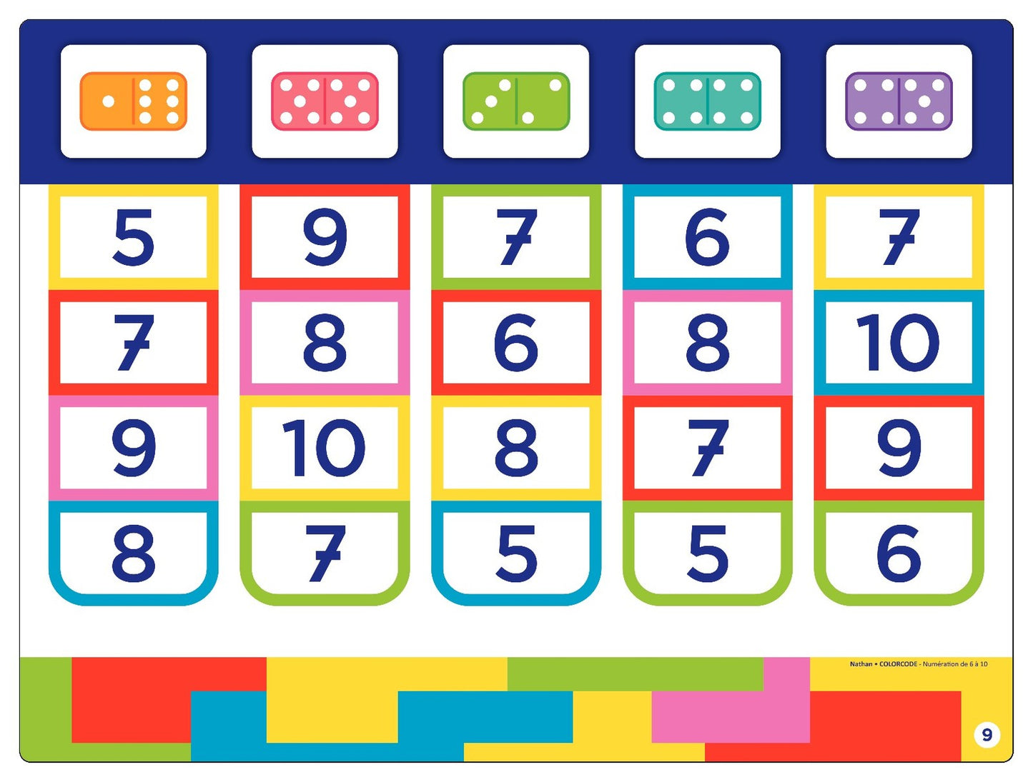 Krāsu kodi - skaits (no 6-10)