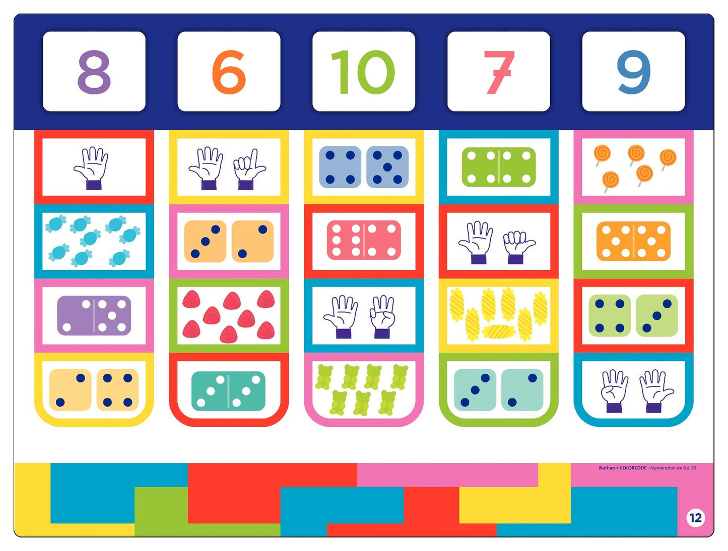 Krāsu kodi - skaits (no 6-10)