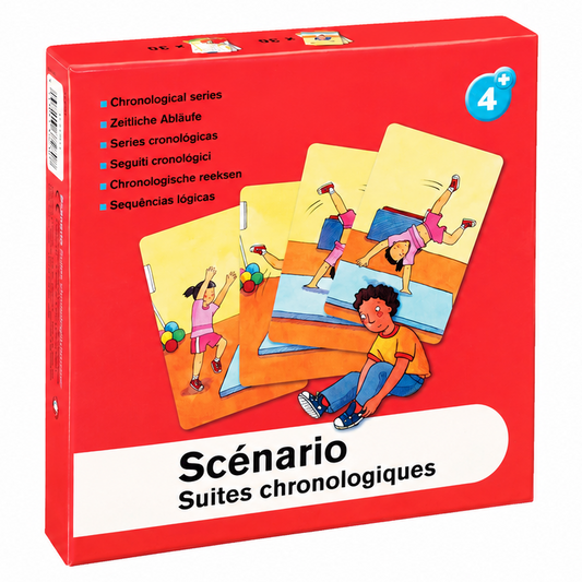 Kartiņas "Notikumu secība"